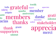 word cloud   thanks to our members  .28