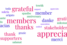 word cloud thanks to our members .28 word cloud thanks to our members .28